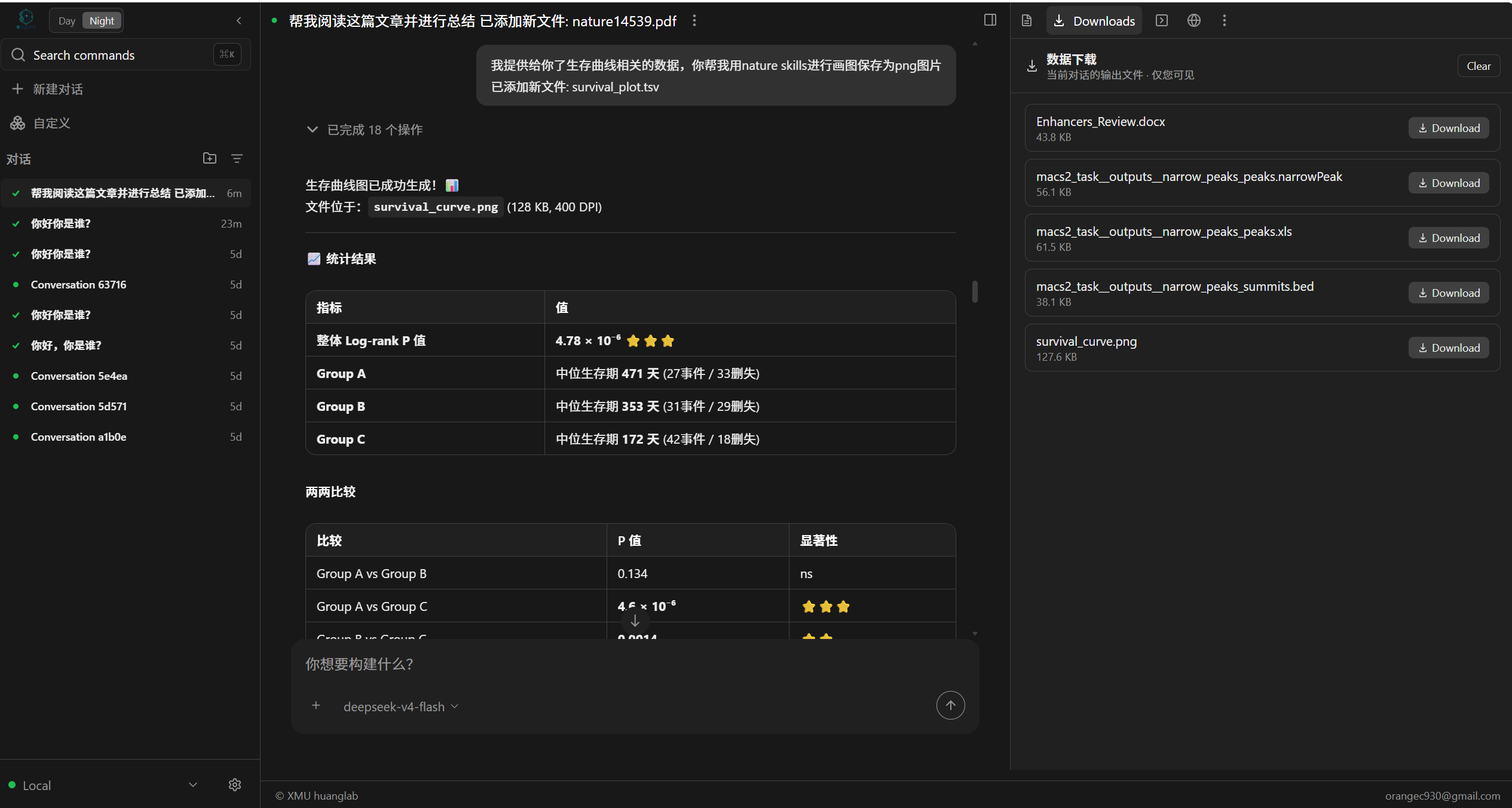 统计分析与 Nature 风格图表